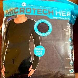 Brand new in package 2 per pkg